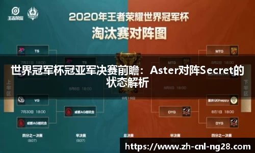 世界冠军杯冠亚军决赛前瞻：Aster对阵Secret的状态解析